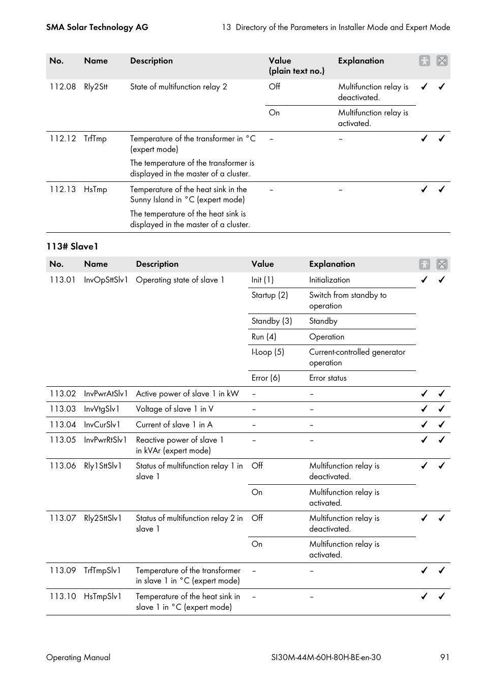 SMA SI 3.0-11 User Manual | Page 91 / 136