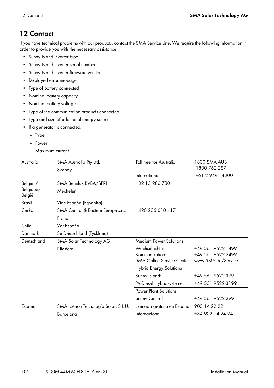 12 contact | SMA SI 3.0-11 Installation User Manual | Page 102 / 104