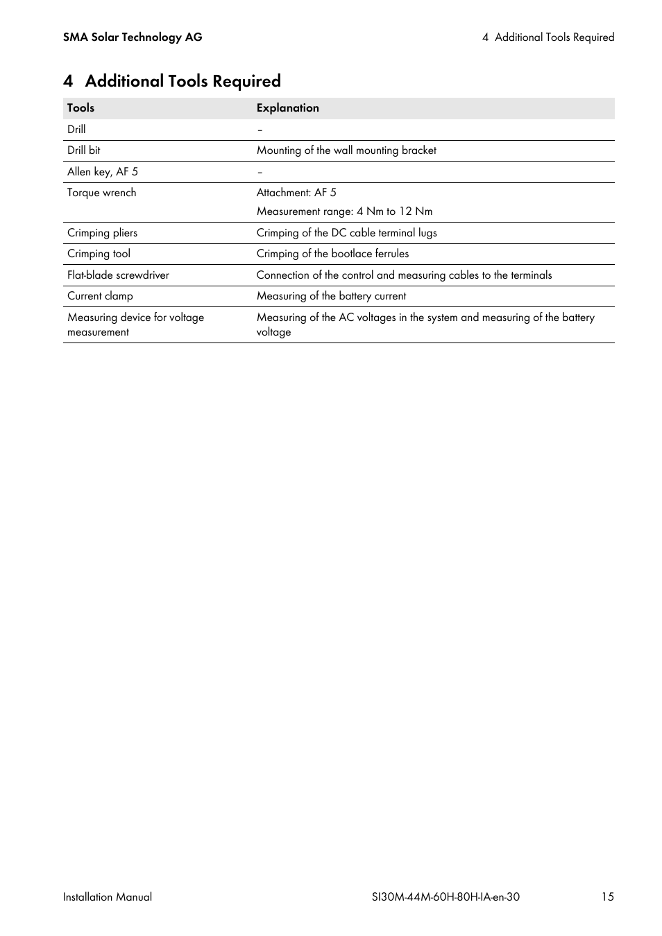 4 additional tools required | SMA SI 3.0-11 Installation User Manual | Page 15 / 104