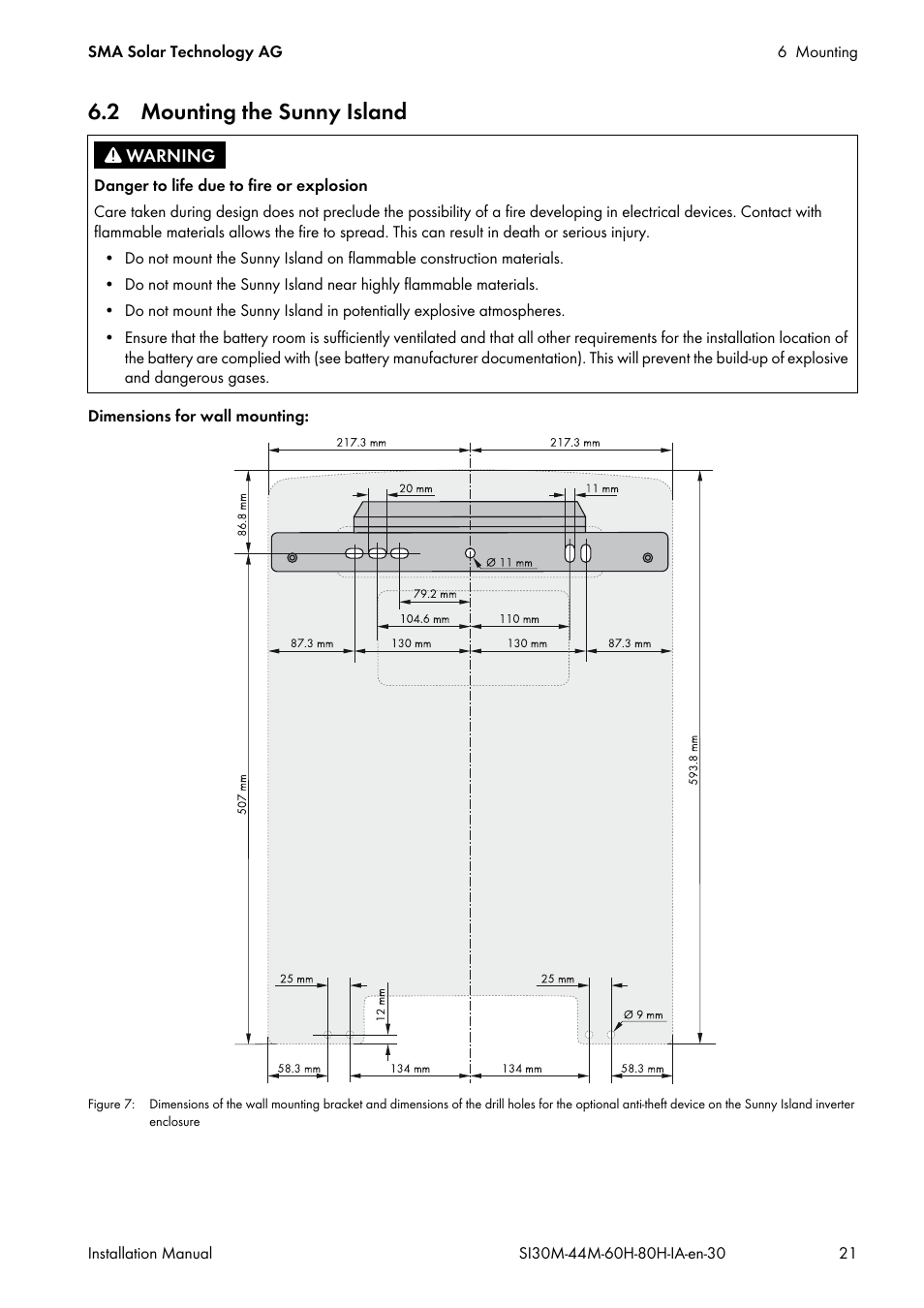2 mounting the sunny island | SMA SI 3.0-11 Installation User Manual | Page 21 / 104