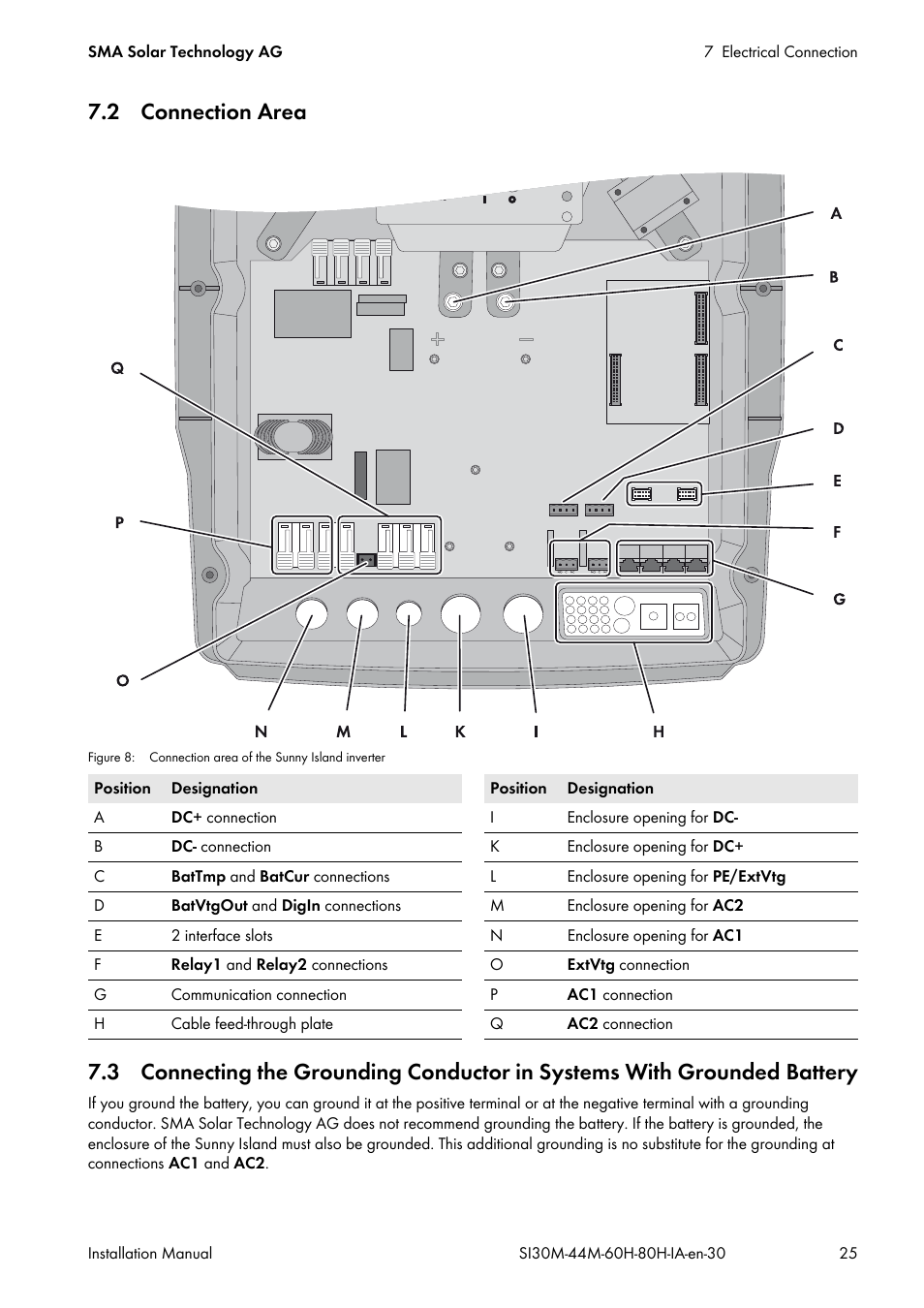 2 connection area, 3 connecting the grounding conductor, In systems with grounded battery | SMA SI 3.0-11 Installation User Manual | Page 25 / 104