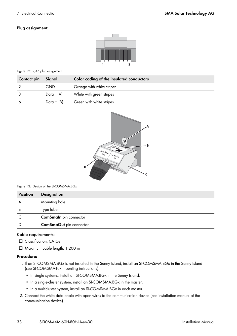 SMA SI 3.0-11 Installation User Manual | Page 38 / 104