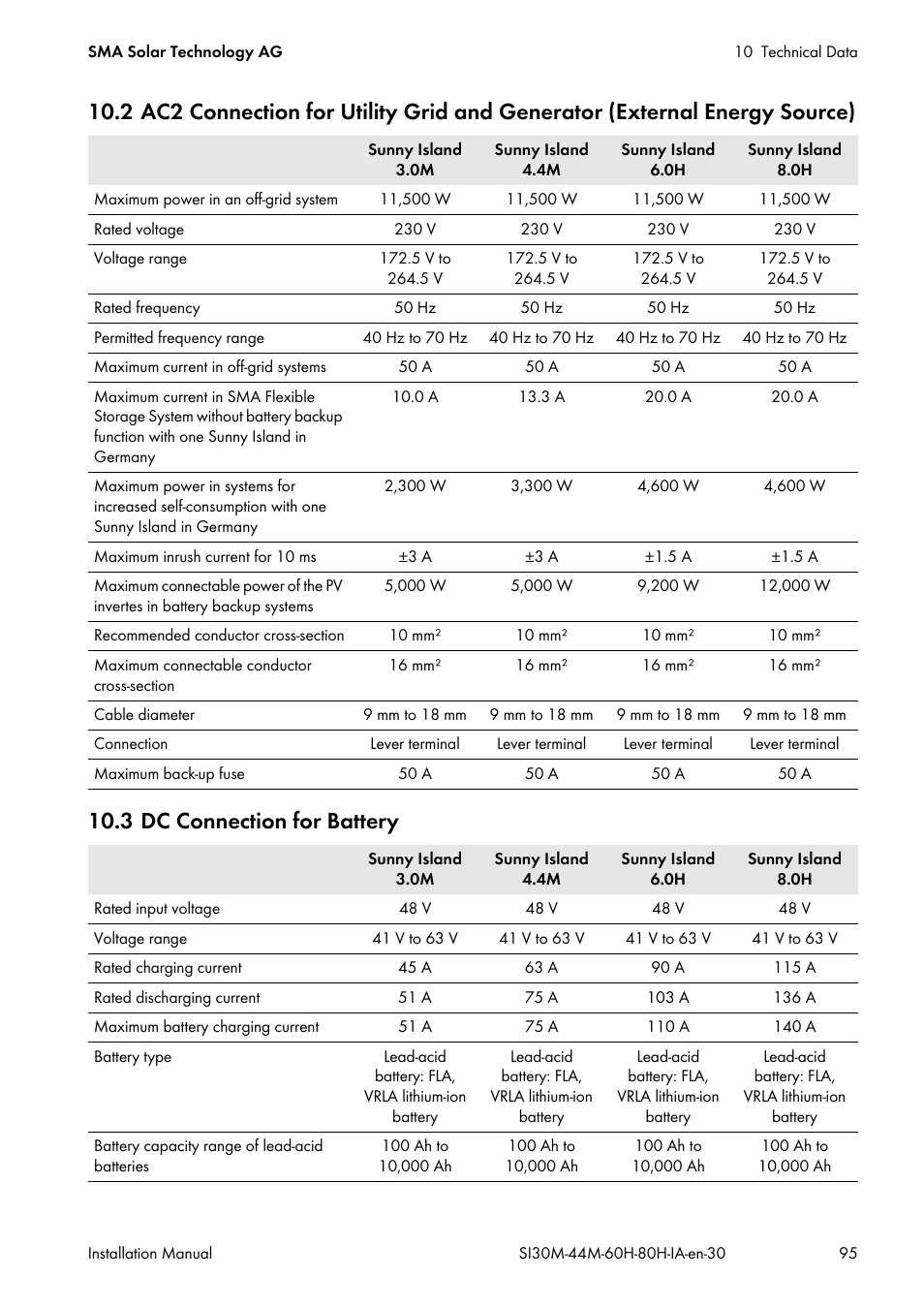 3 dc connection for battery | SMA SI 3.0-11 Installation User Manual | Page 95 / 104