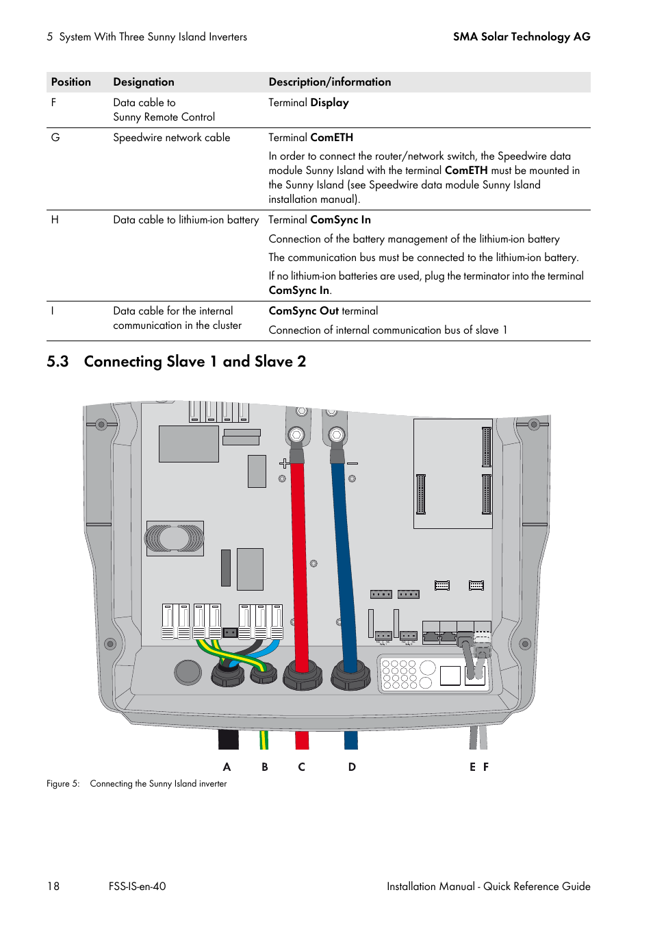 3 connecting slave 1 and slave 2 | SMA SI 3.0-11 Quick Reference Guide V.4.0 User Manual | Page 18 / 32