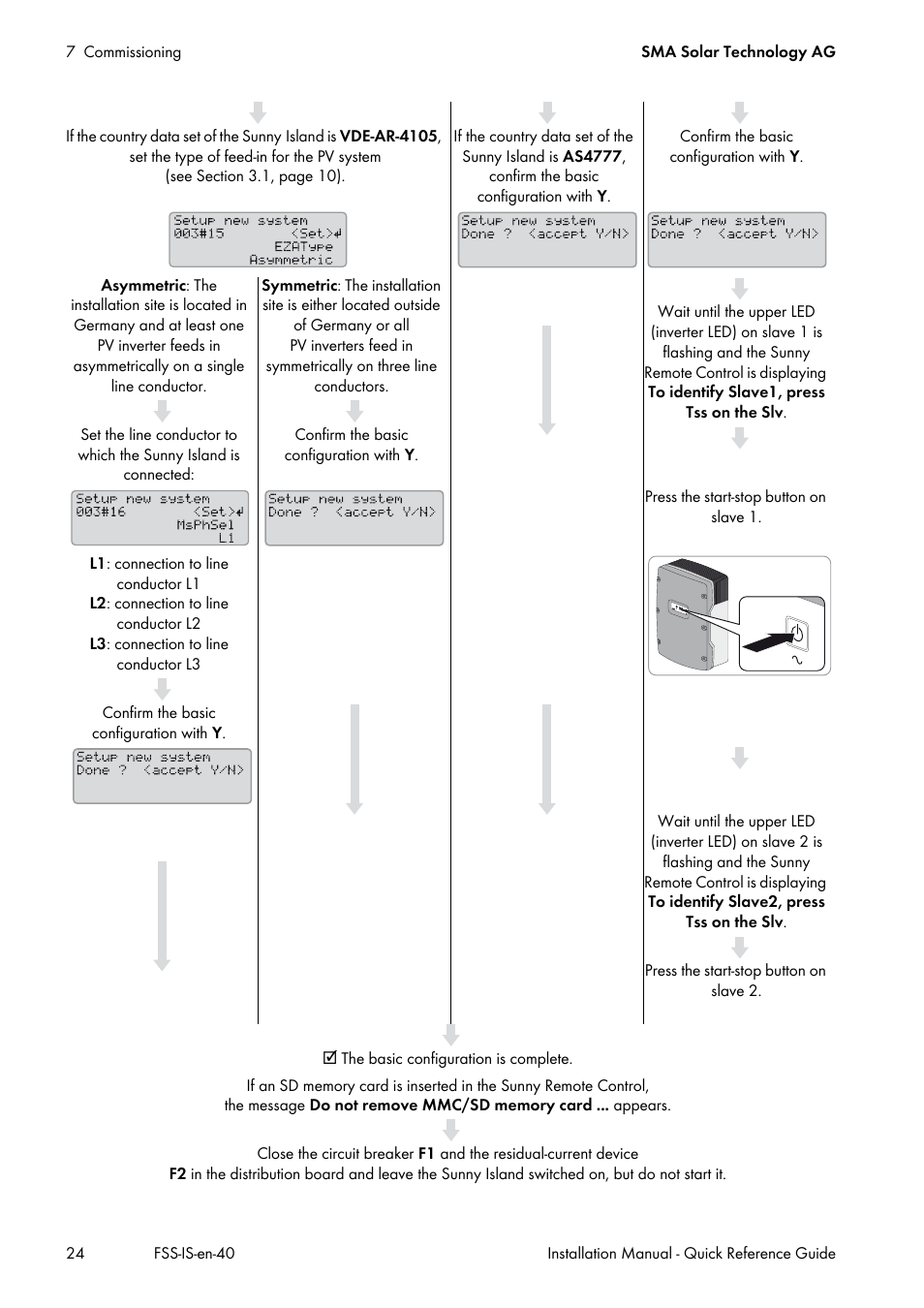 SMA SI 3.0-11 Quick Reference Guide V.4.0 User Manual | Page 24 / 32