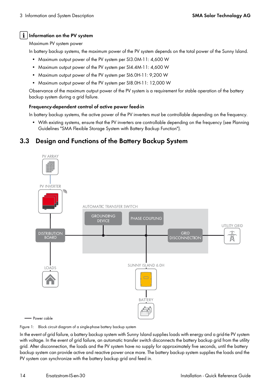 SMA SI 3.0-11 Quick Reference Guide V.3.0 User Manual | Page 14 / 56
