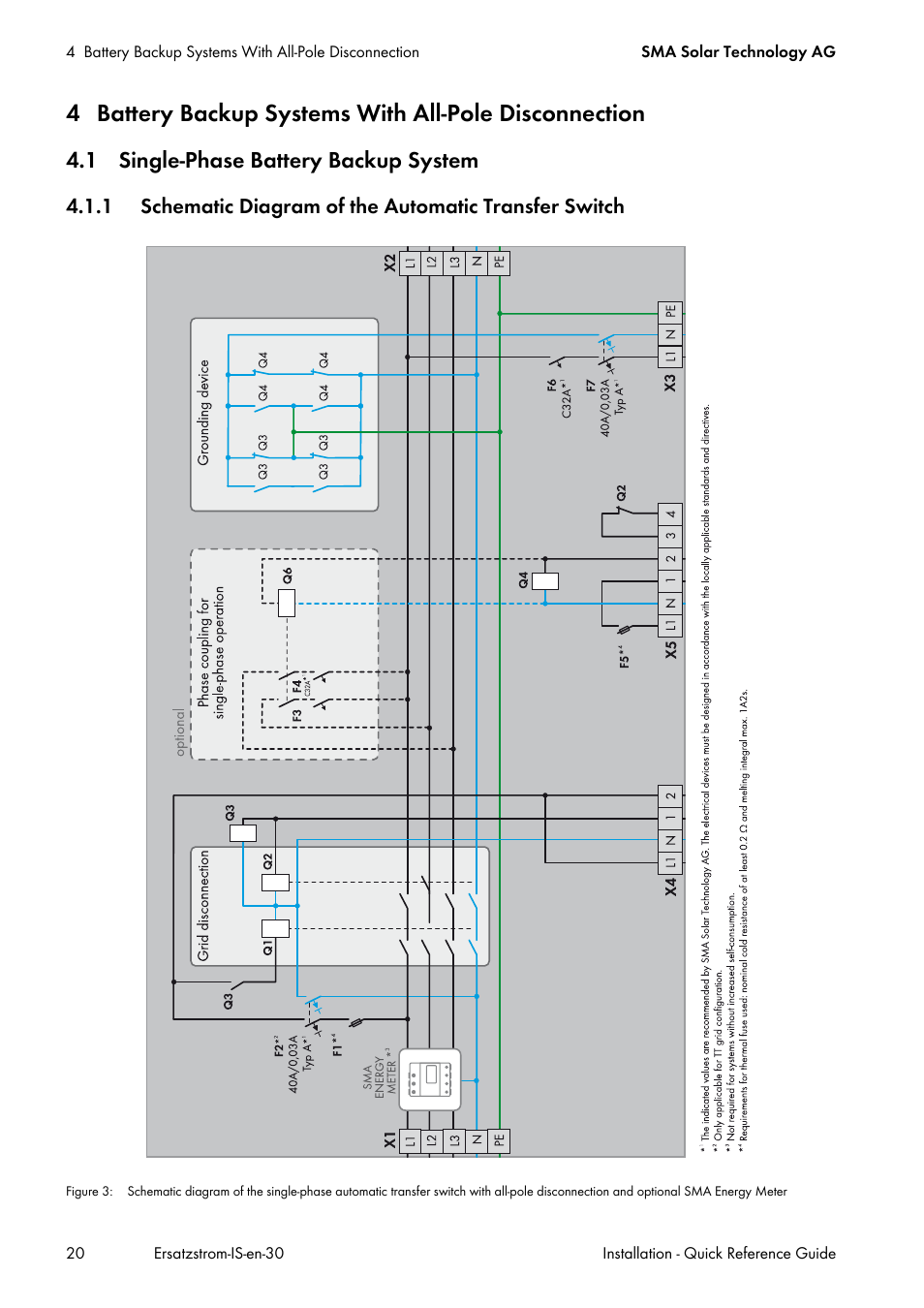 1 single-phase battery backup system | SMA SI 3.0-11 Quick Reference Guide V.3.0 User Manual | Page 20 / 56