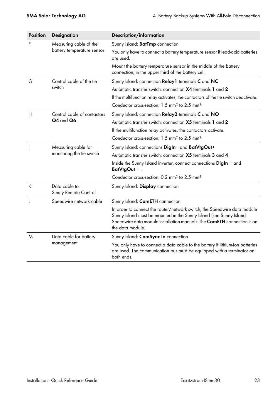 SMA SI 3.0-11 Quick Reference Guide V.3.0 User Manual | Page 23 / 56