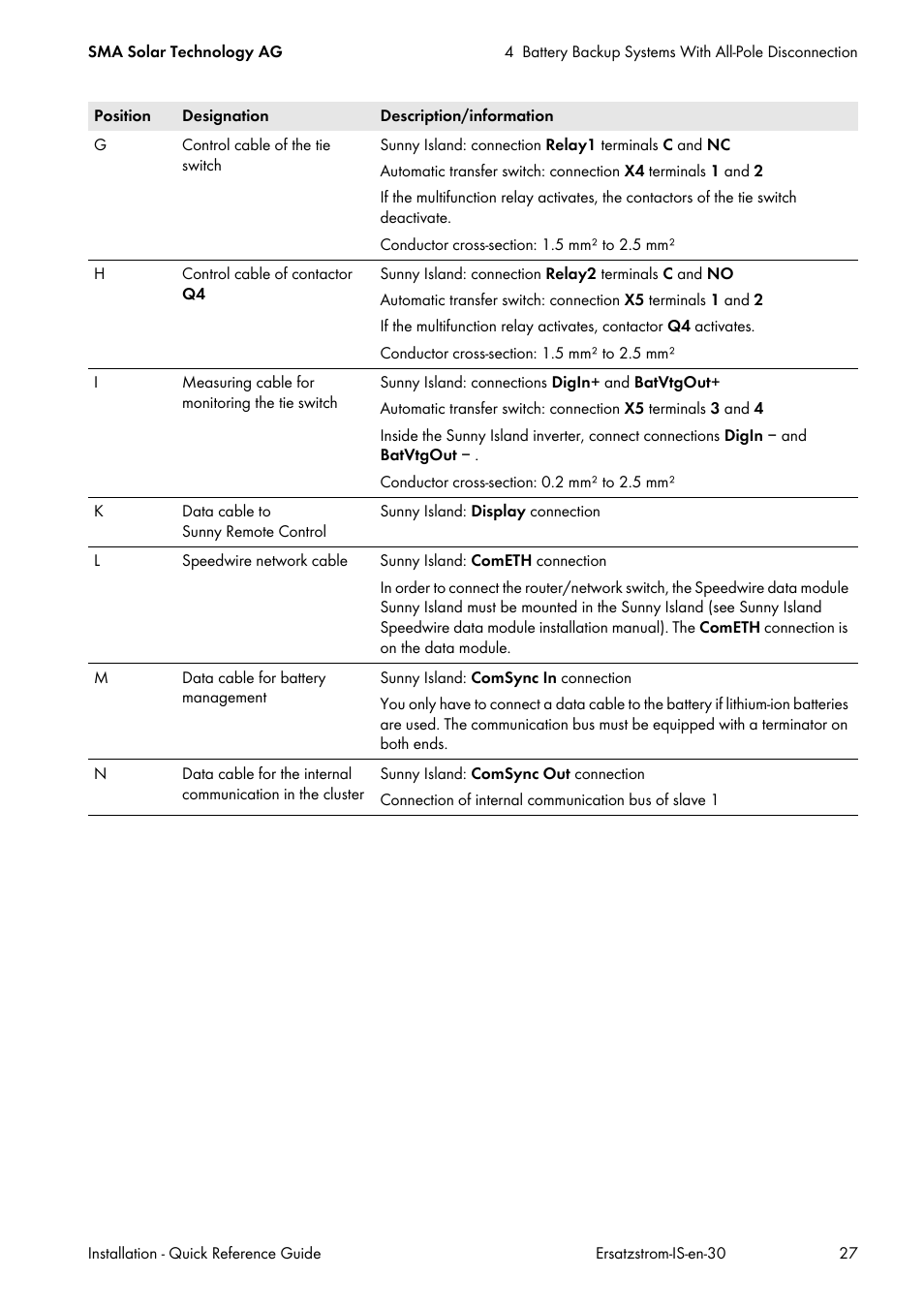 SMA SI 3.0-11 Quick Reference Guide V.3.0 User Manual | Page 27 / 56