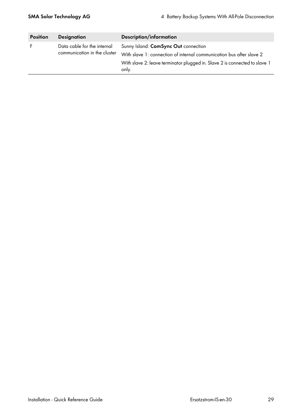 SMA SI 3.0-11 Quick Reference Guide V.3.0 User Manual | Page 29 / 56