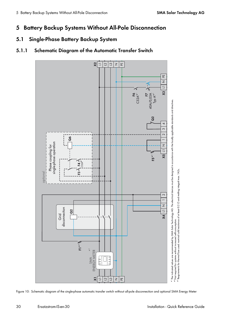 1 single-phase battery backup system | SMA SI 3.0-11 Quick Reference Guide V.3.0 User Manual | Page 30 / 56