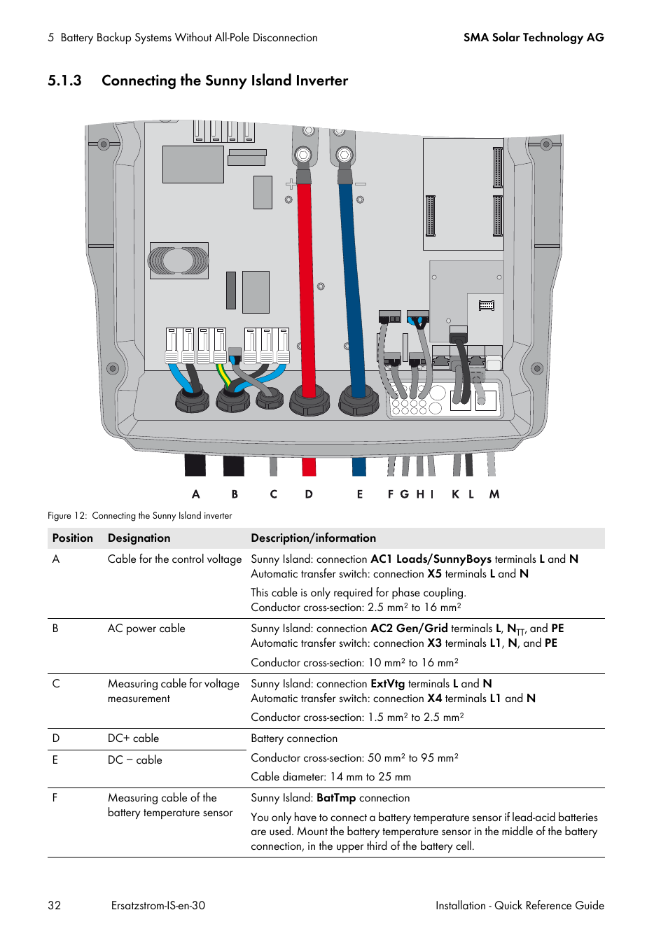3 connecting the sunny island inverter | SMA SI 3.0-11 Quick Reference Guide V.3.0 User Manual | Page 32 / 56