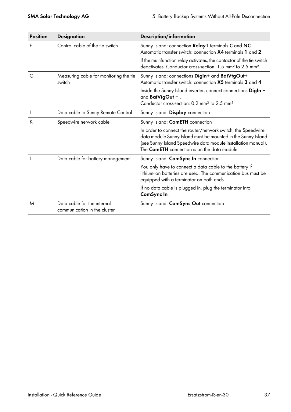 SMA SI 3.0-11 Quick Reference Guide V.3.0 User Manual | Page 37 / 56