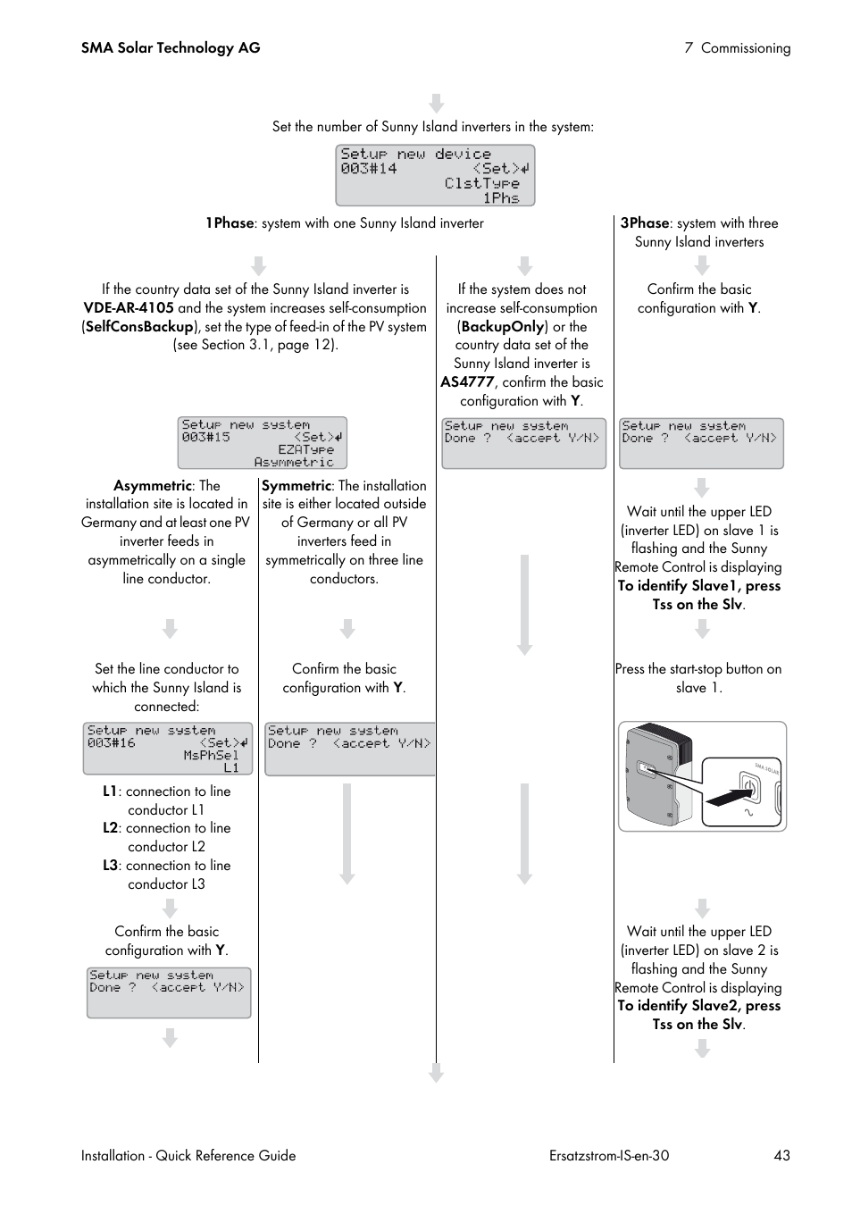 SMA SI 3.0-11 Quick Reference Guide V.3.0 User Manual | Page 43 / 56