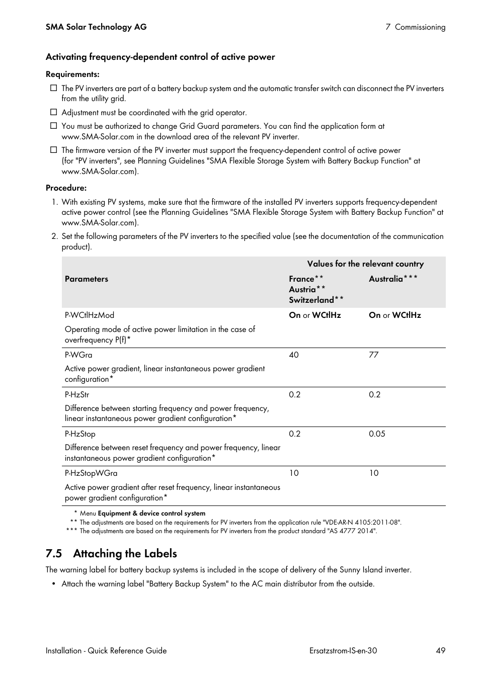 5 attaching the labels | SMA SI 3.0-11 Quick Reference Guide V.3.0 User Manual | Page 49 / 56