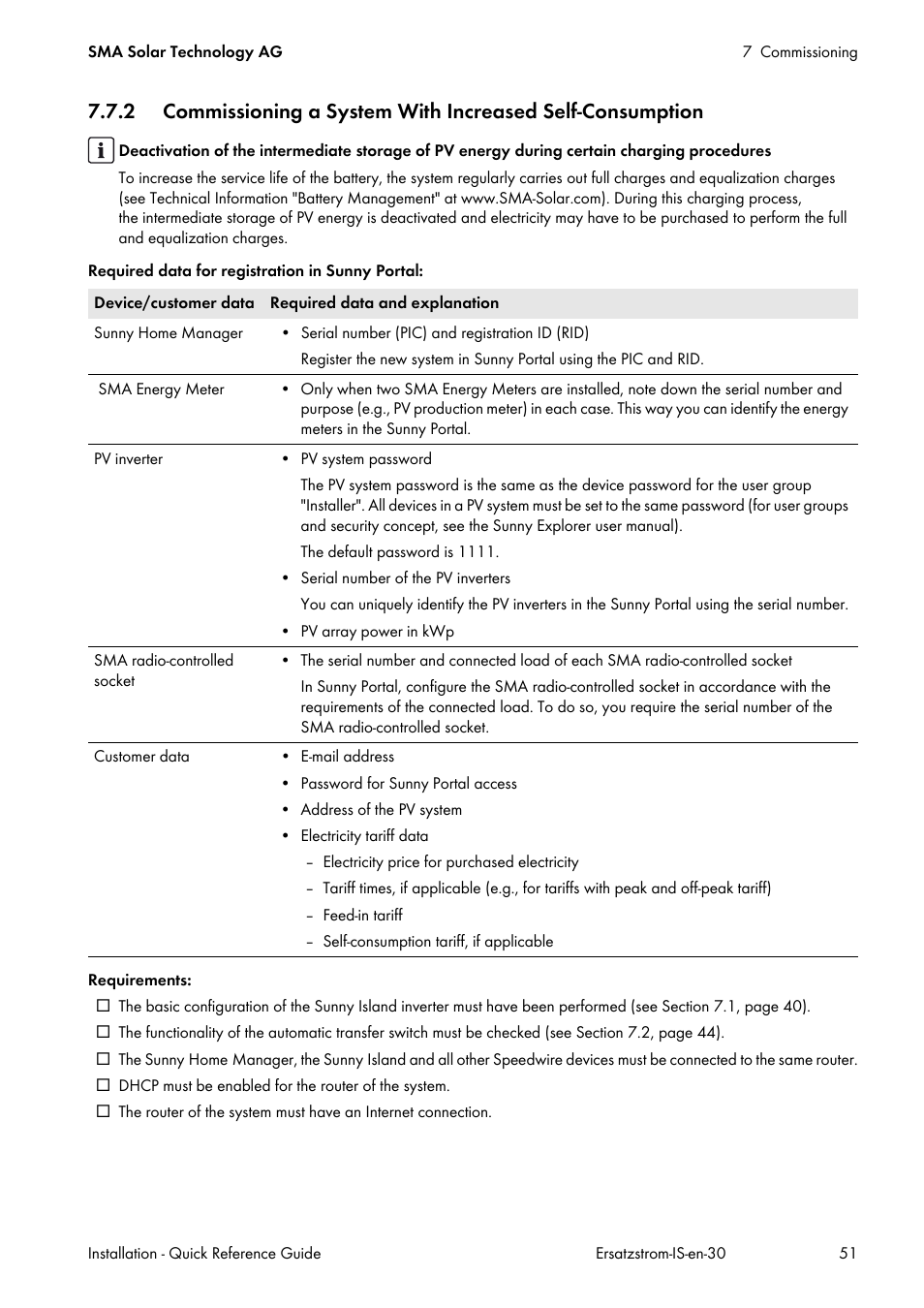 SMA SI 3.0-11 Quick Reference Guide V.3.0 User Manual | Page 51 / 56