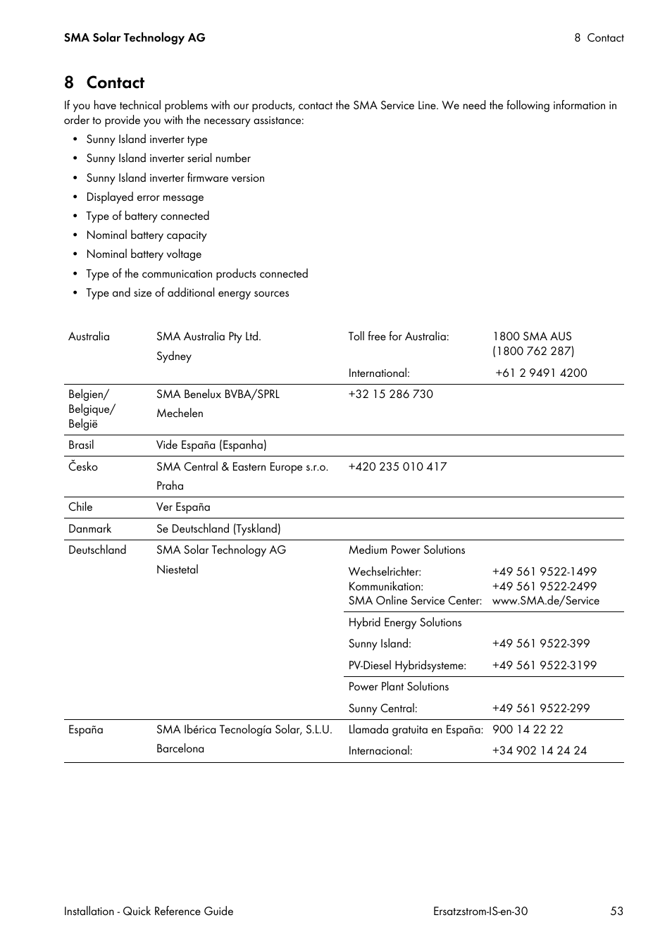 8 contact | SMA SI 3.0-11 Quick Reference Guide V.3.0 User Manual | Page 53 / 56