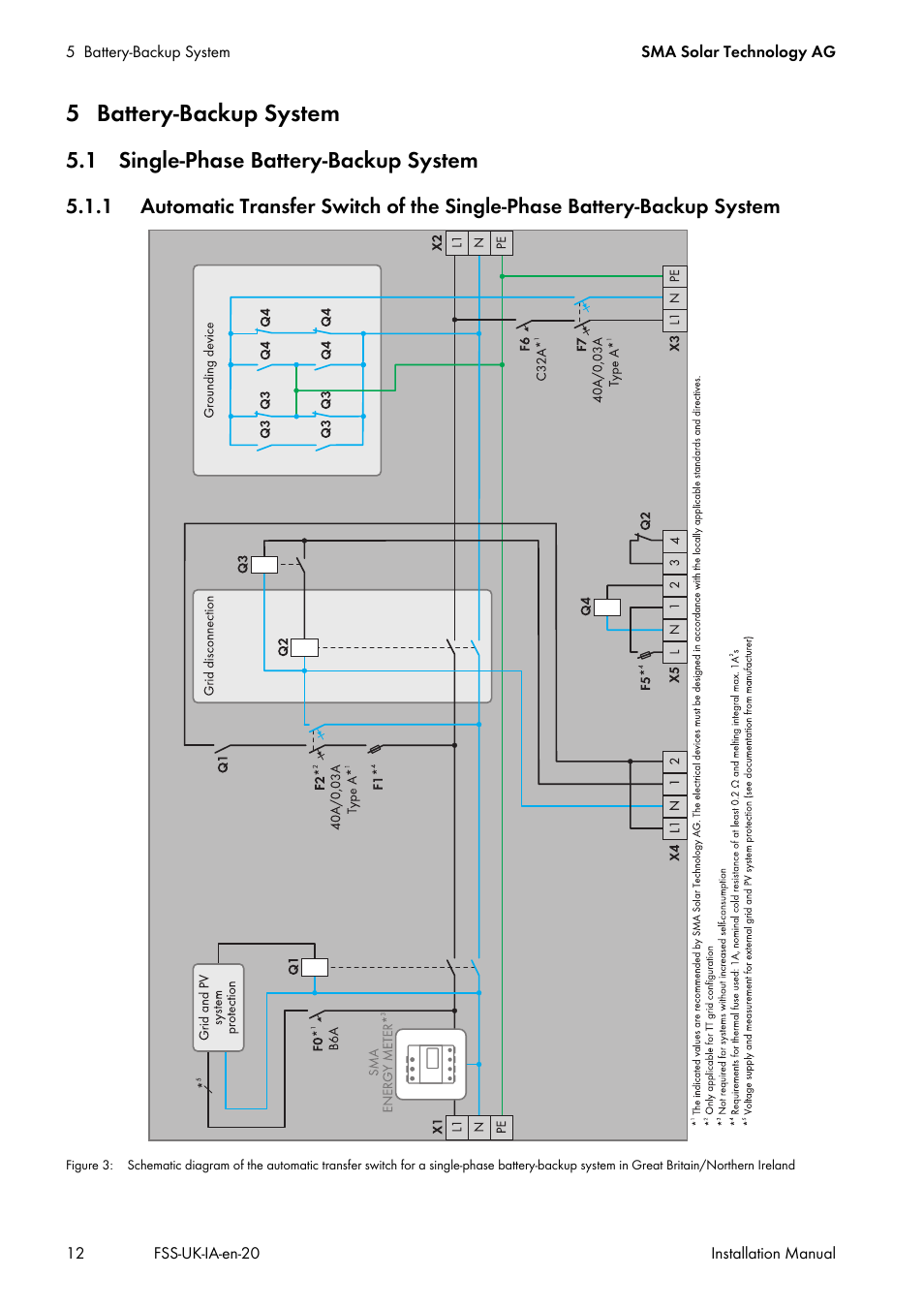 5 battery-backup system, 1 single-phase battery-backup system | SMA FLEXIBLE STORAGE SYSTEM User Manual | Page 12 / 20