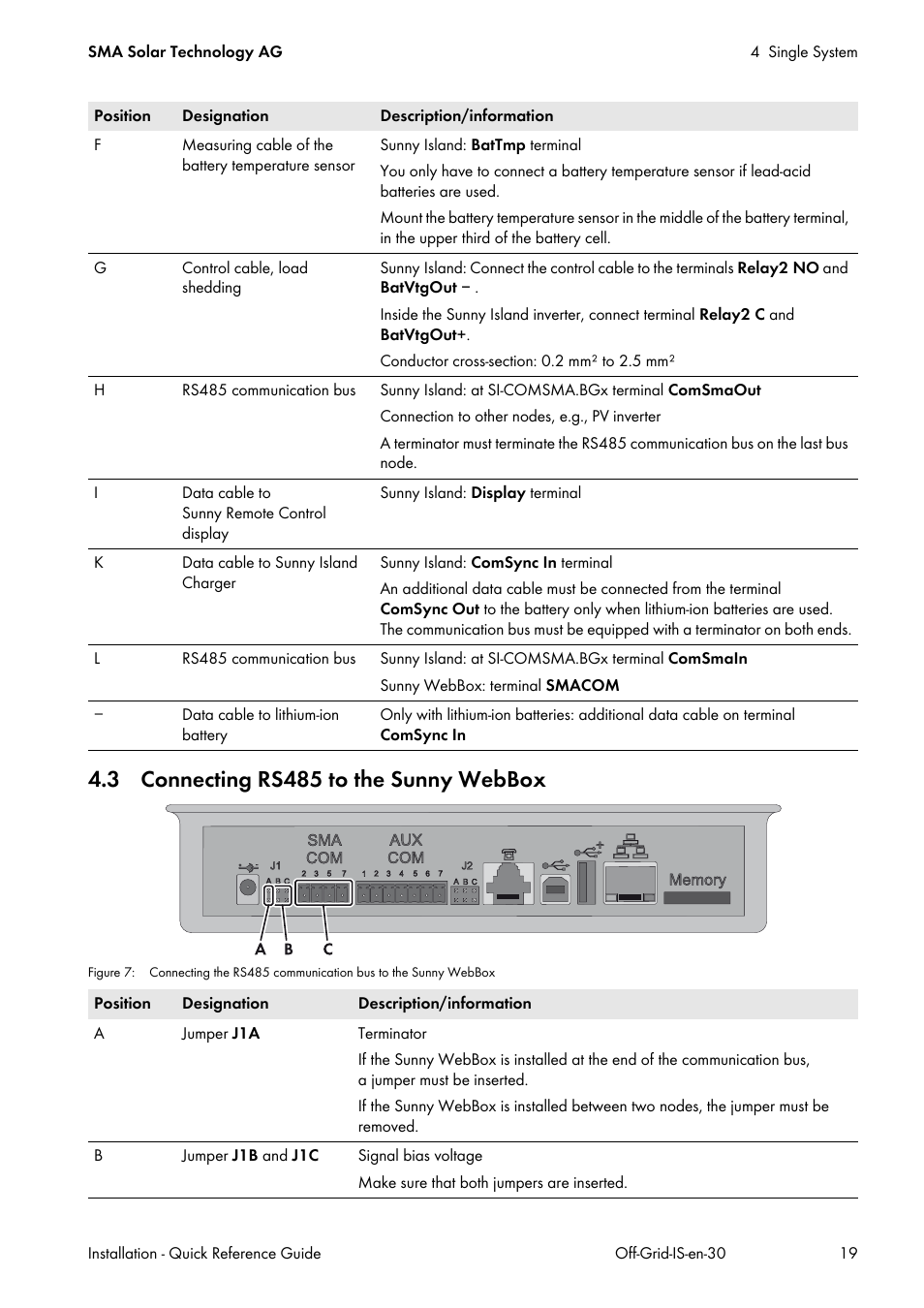 3 connecting rs485 to the sunny webbox | SMA Off-Grid Systems User Manual | Page 19 / 48