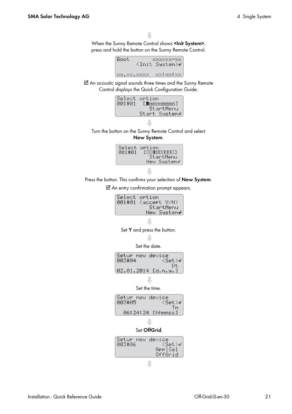 SMA Off-Grid Systems User Manual | Page 21 / 48