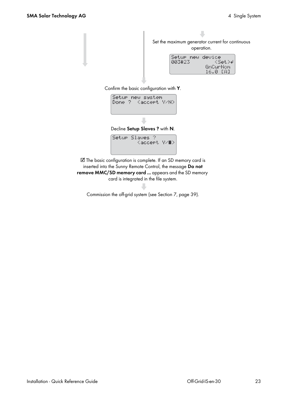 SMA Off-Grid Systems User Manual | Page 23 / 48