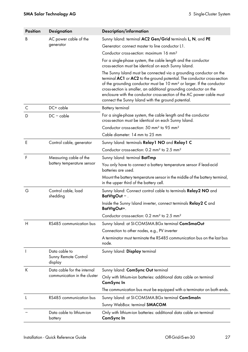 SMA Off-Grid Systems User Manual | Page 27 / 48