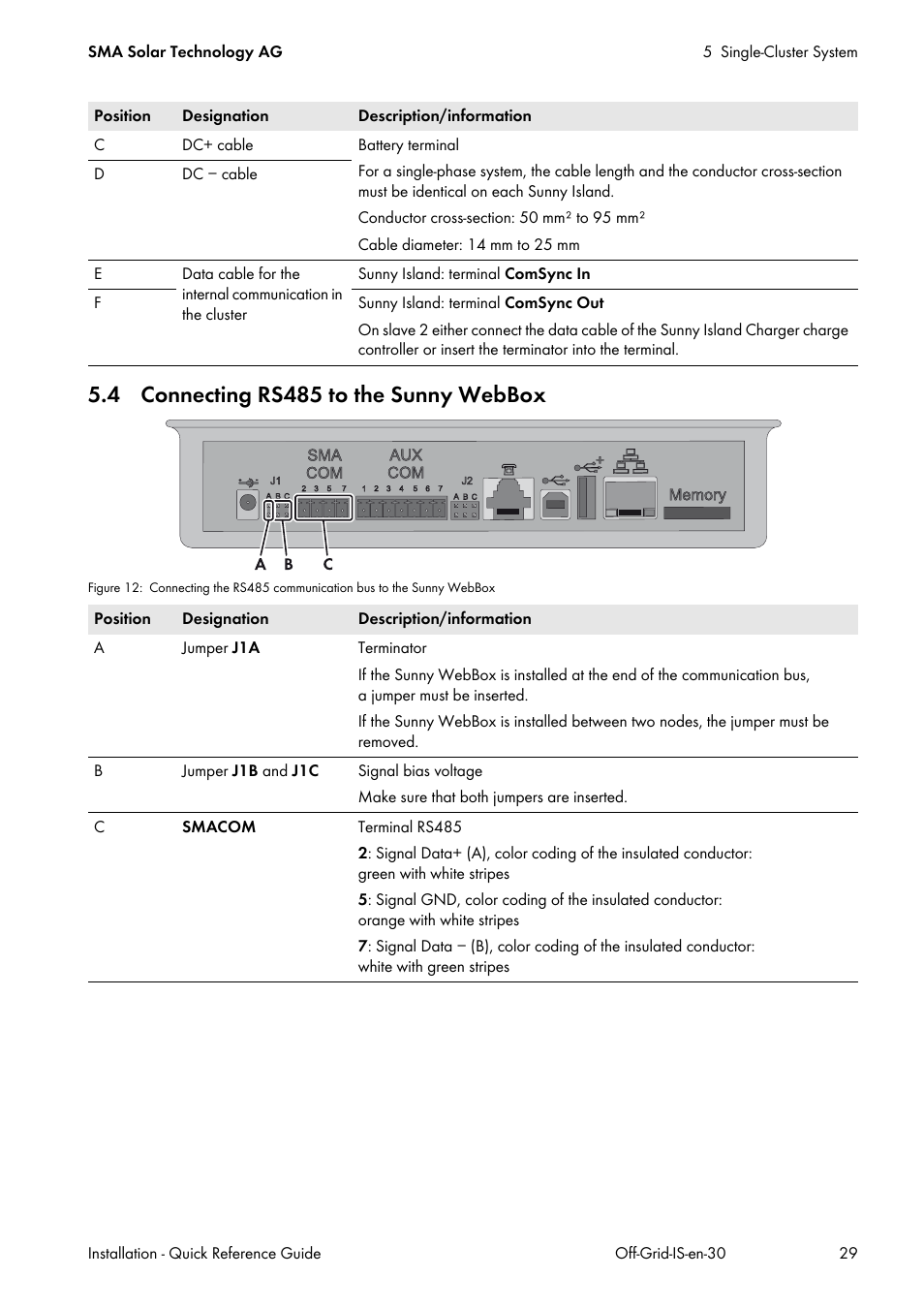 4 connecting rs485 to the sunny webbox | SMA Off-Grid Systems User Manual | Page 29 / 48