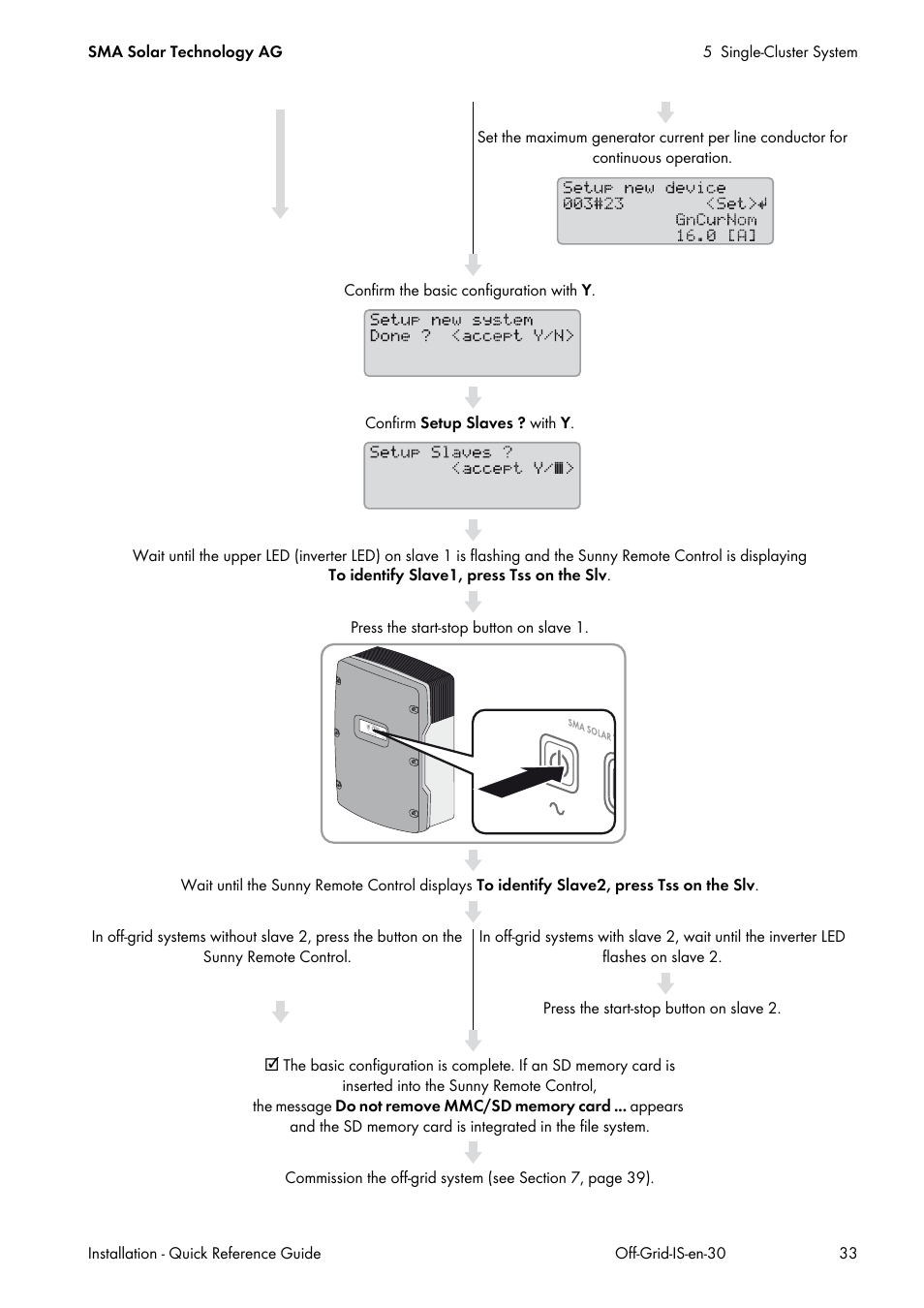 SMA Off-Grid Systems User Manual | Page 33 / 48