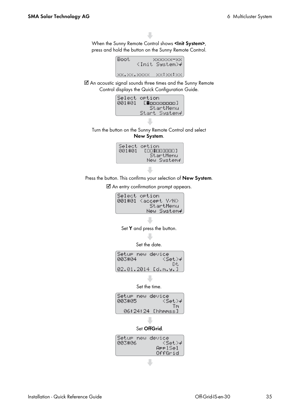 SMA Off-Grid Systems User Manual | Page 35 / 48
