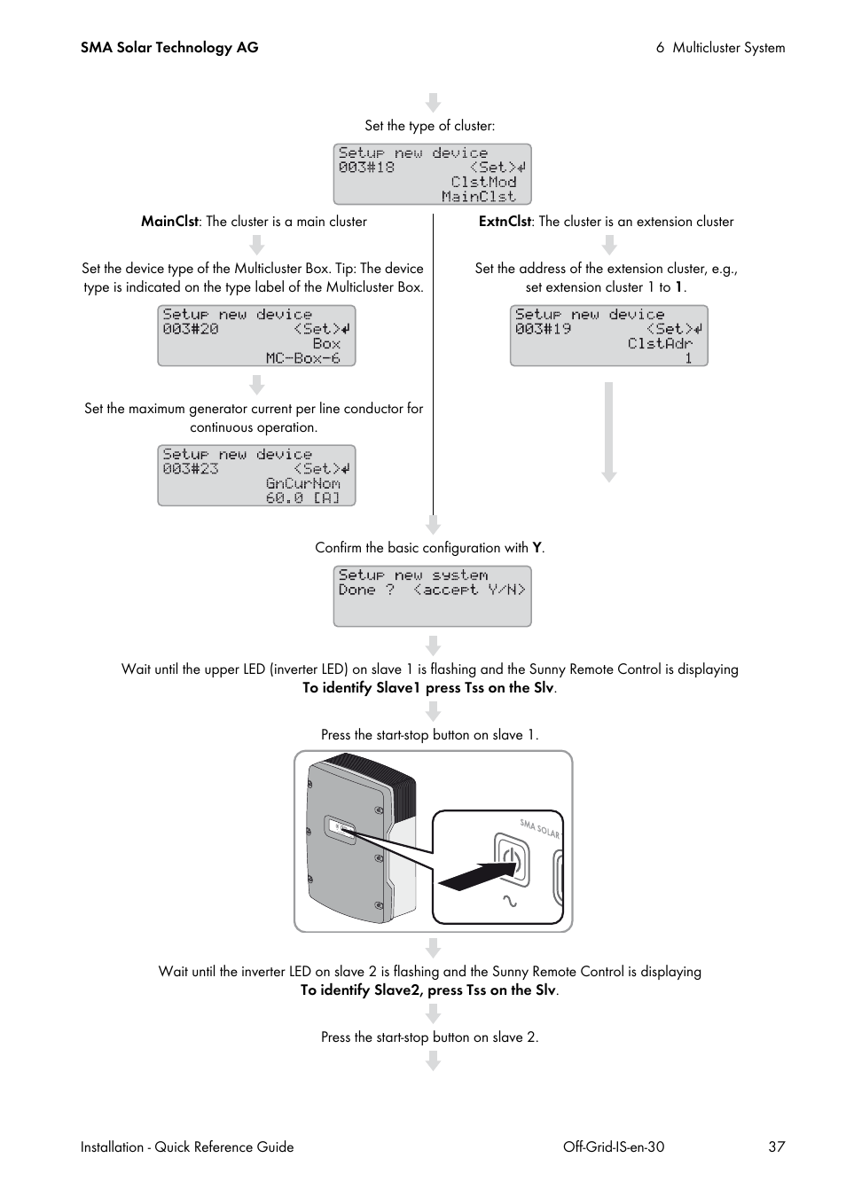 SMA Off-Grid Systems User Manual | Page 37 / 48
