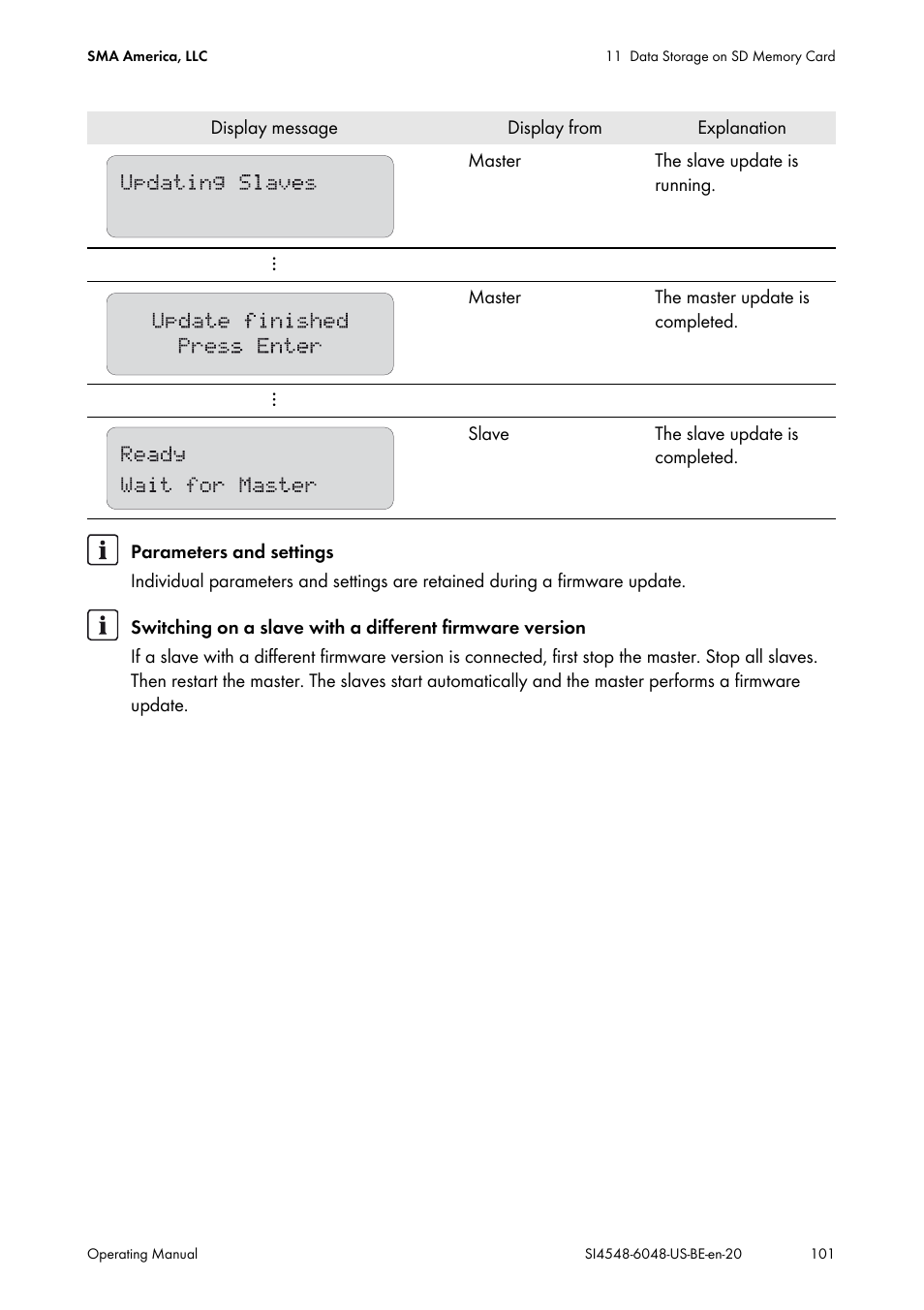 SMA SI 4548-US User Manual | Page 101 / 244