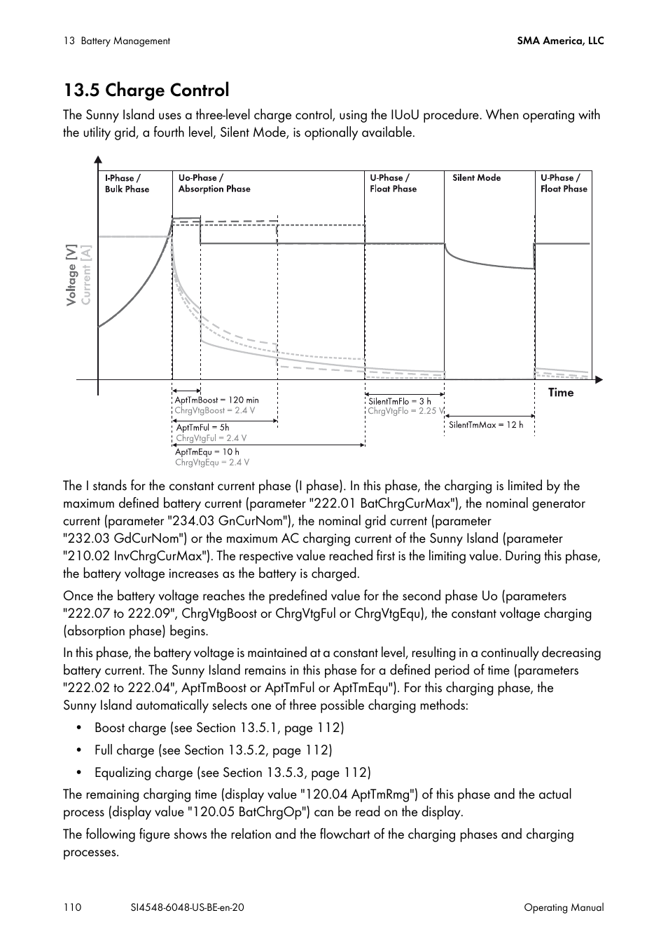5 charge control | SMA SI 4548-US User Manual | Page 110 / 244
