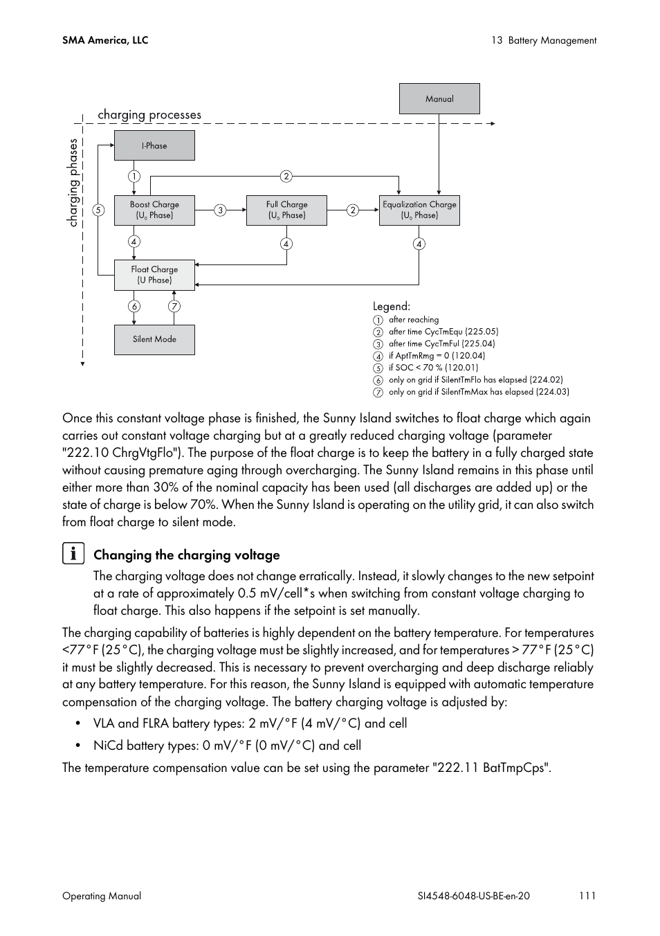 SMA SI 4548-US User Manual | Page 111 / 244