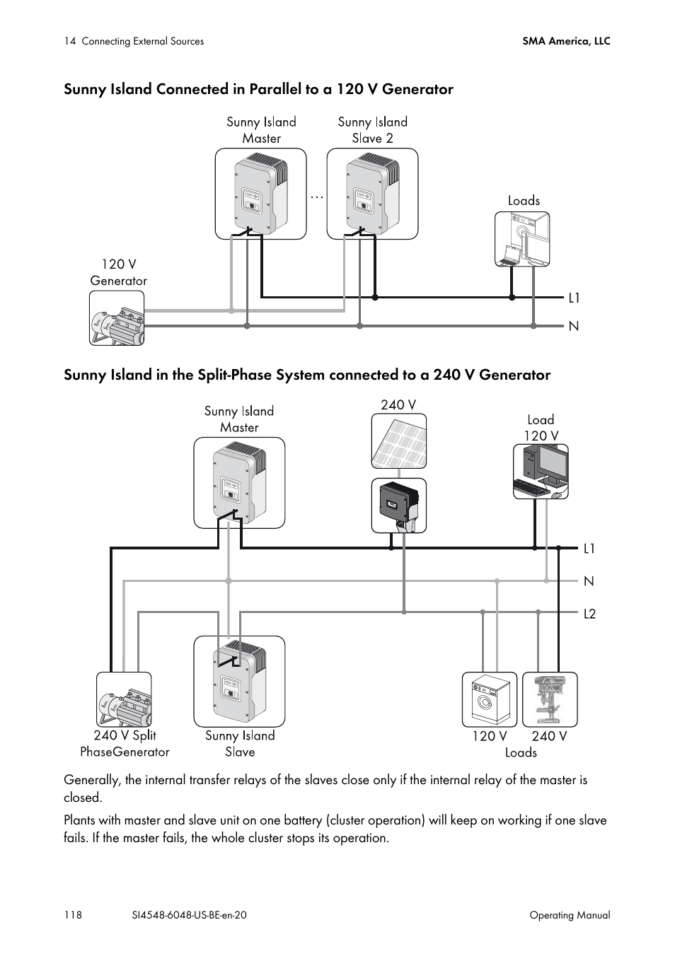 SMA SI 4548-US User Manual | Page 118 / 244