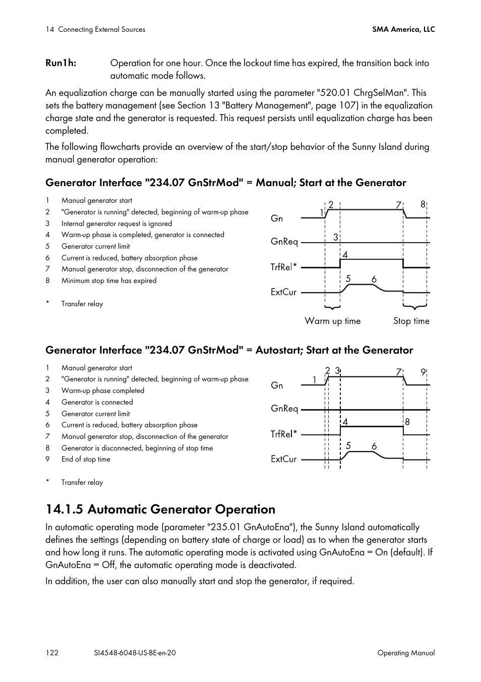 5 automatic generator operation | SMA SI 4548-US User Manual | Page 122 / 244