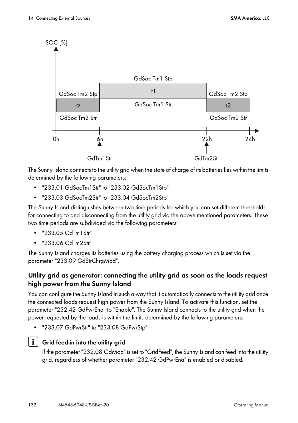 SMA SI 4548-US User Manual | Page 132 / 244