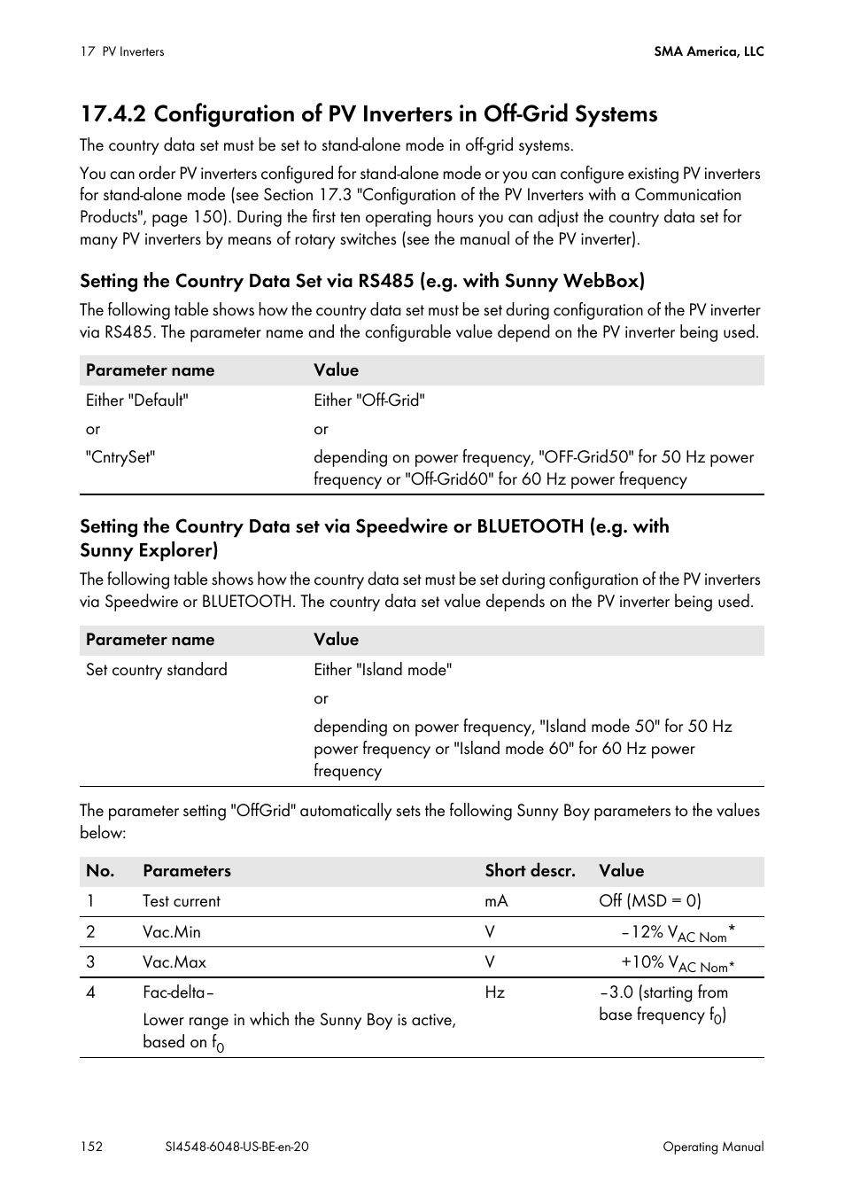 SMA SI 4548-US User Manual | Page 152 / 244