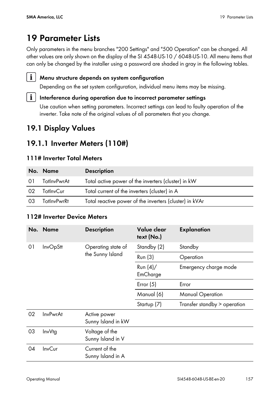 19 parameter lists, 1 display values, 1 inverter meters (110#) | SMA SI 4548-US User Manual | Page 157 / 244