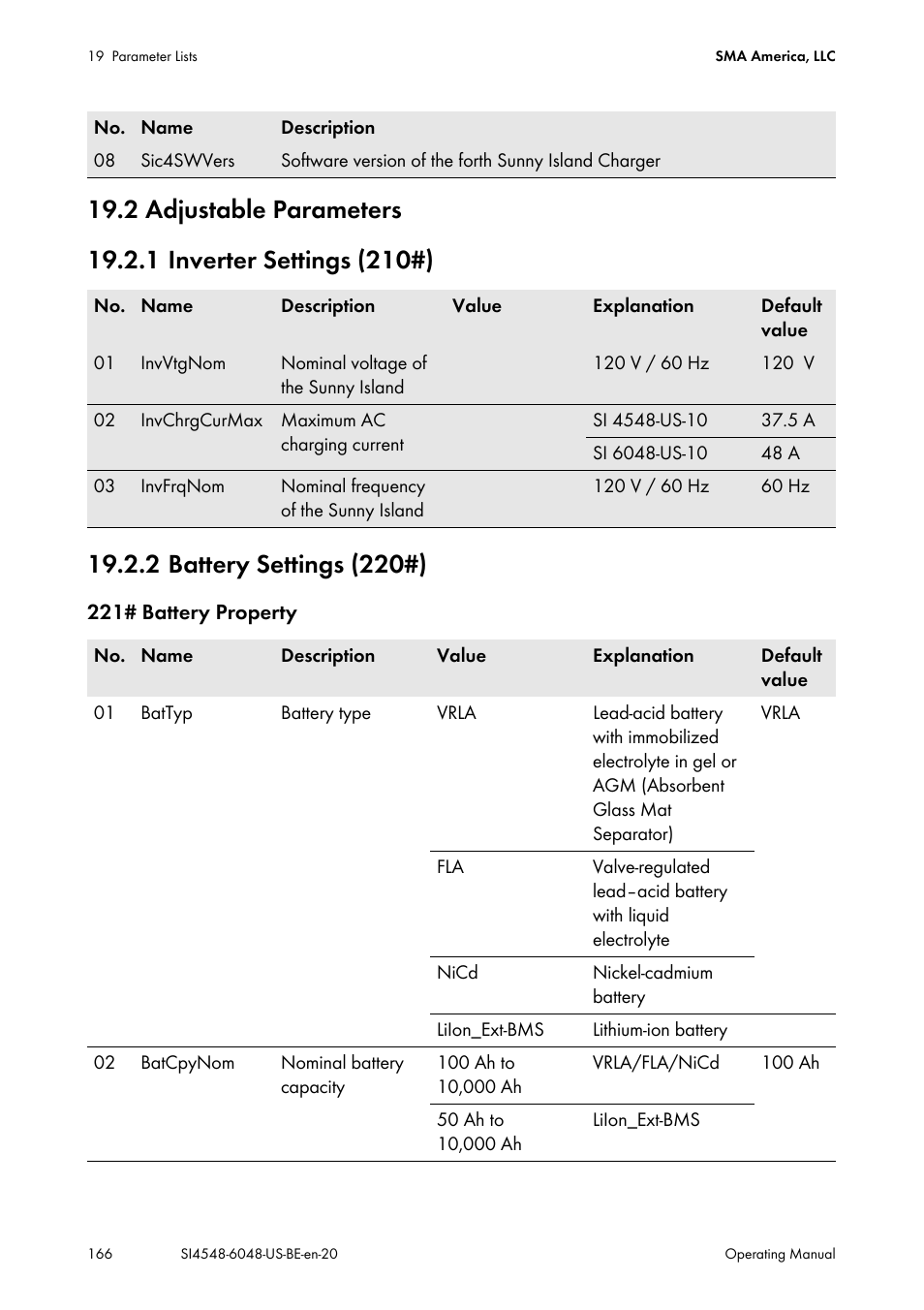 2 adjustable parameters, 1 inverter settings (210#), 2 battery settings (220#) | SMA SI 4548-US User Manual | Page 166 / 244