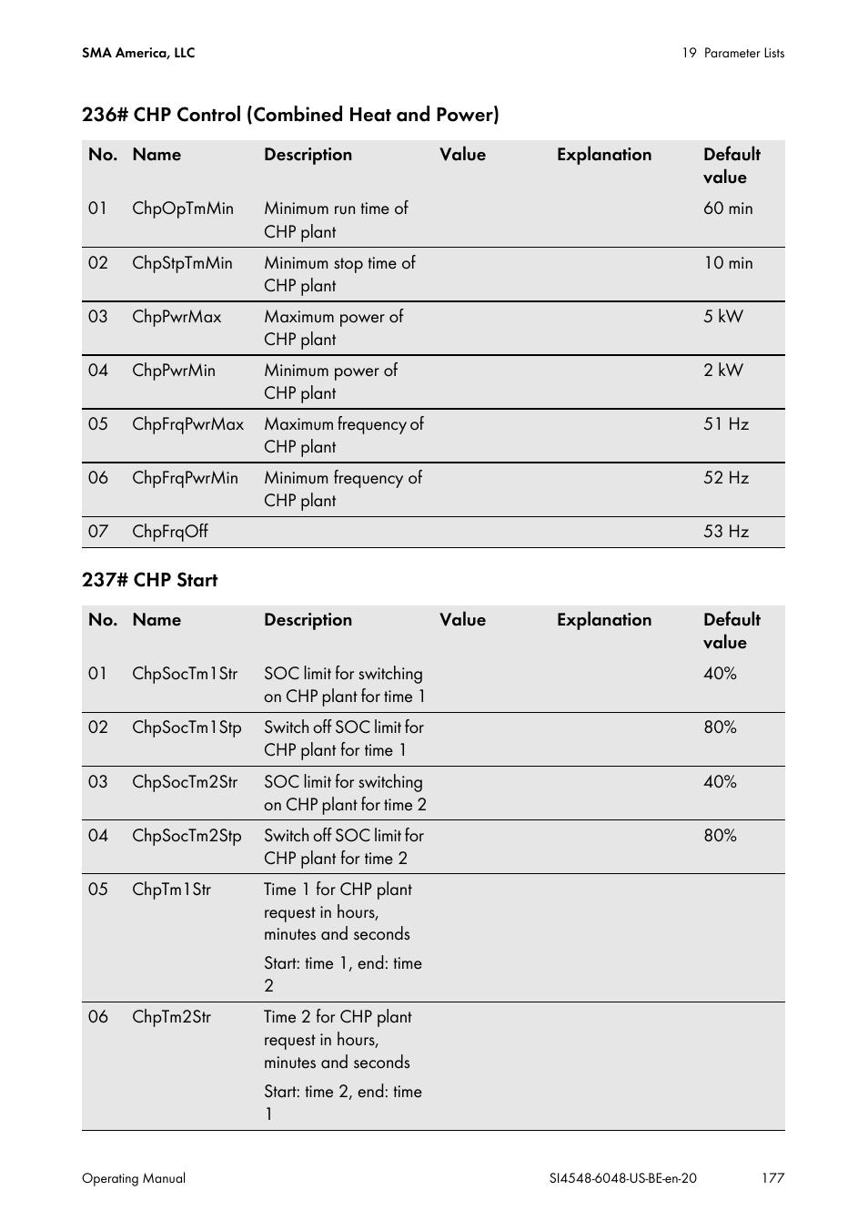 SMA SI 4548-US User Manual | Page 177 / 244