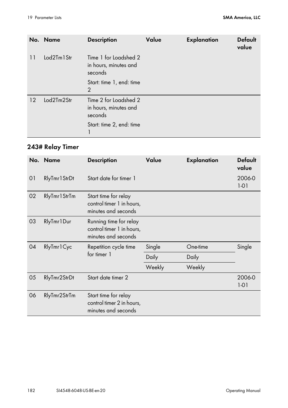 SMA SI 4548-US User Manual | Page 182 / 244
