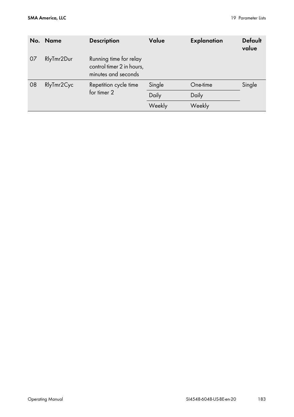 SMA SI 4548-US User Manual | Page 183 / 244