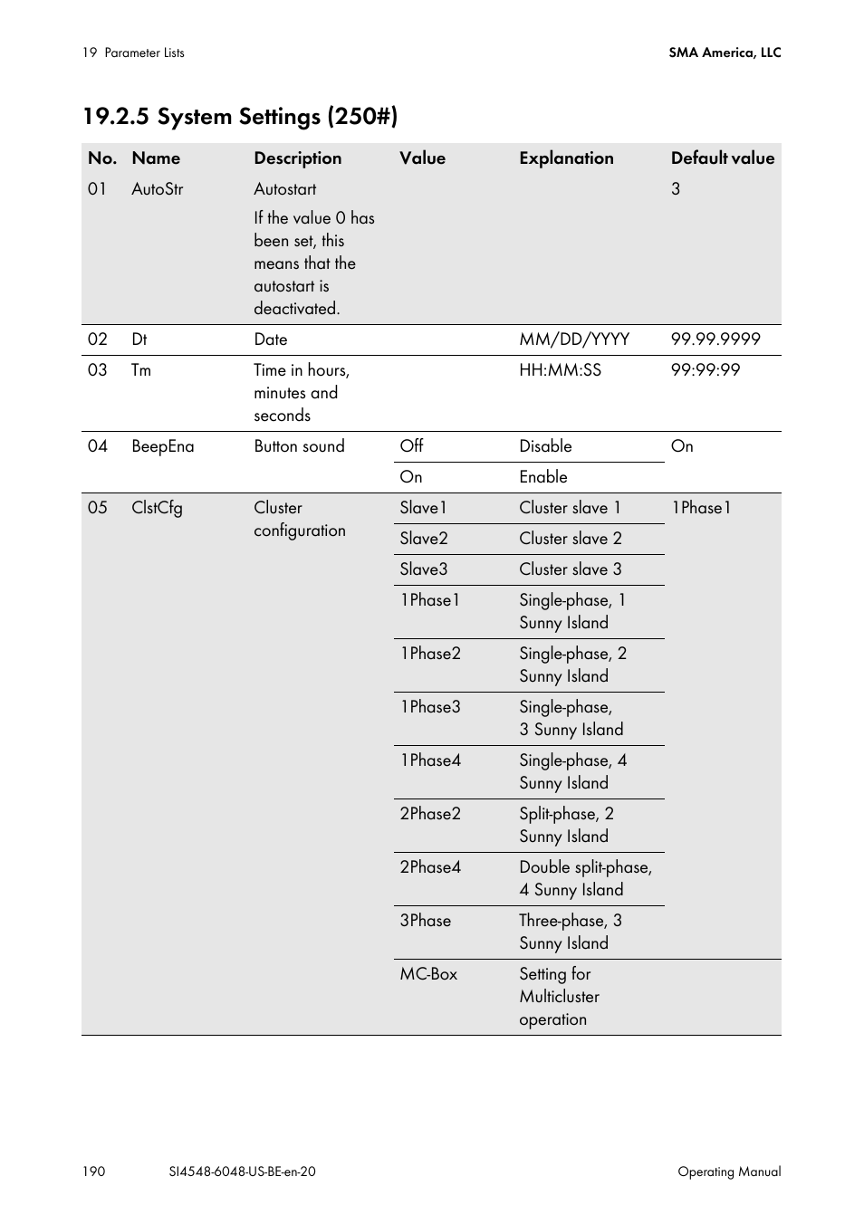 5 system settings (250#) | SMA SI 4548-US User Manual | Page 190 / 244