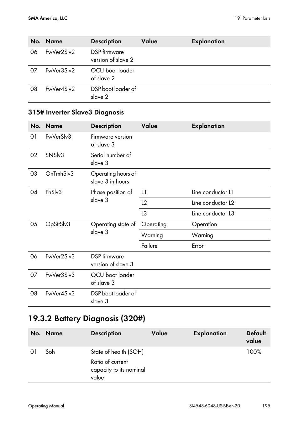 2 battery diagnosis (320#) | SMA SI 4548-US User Manual | Page 195 / 244