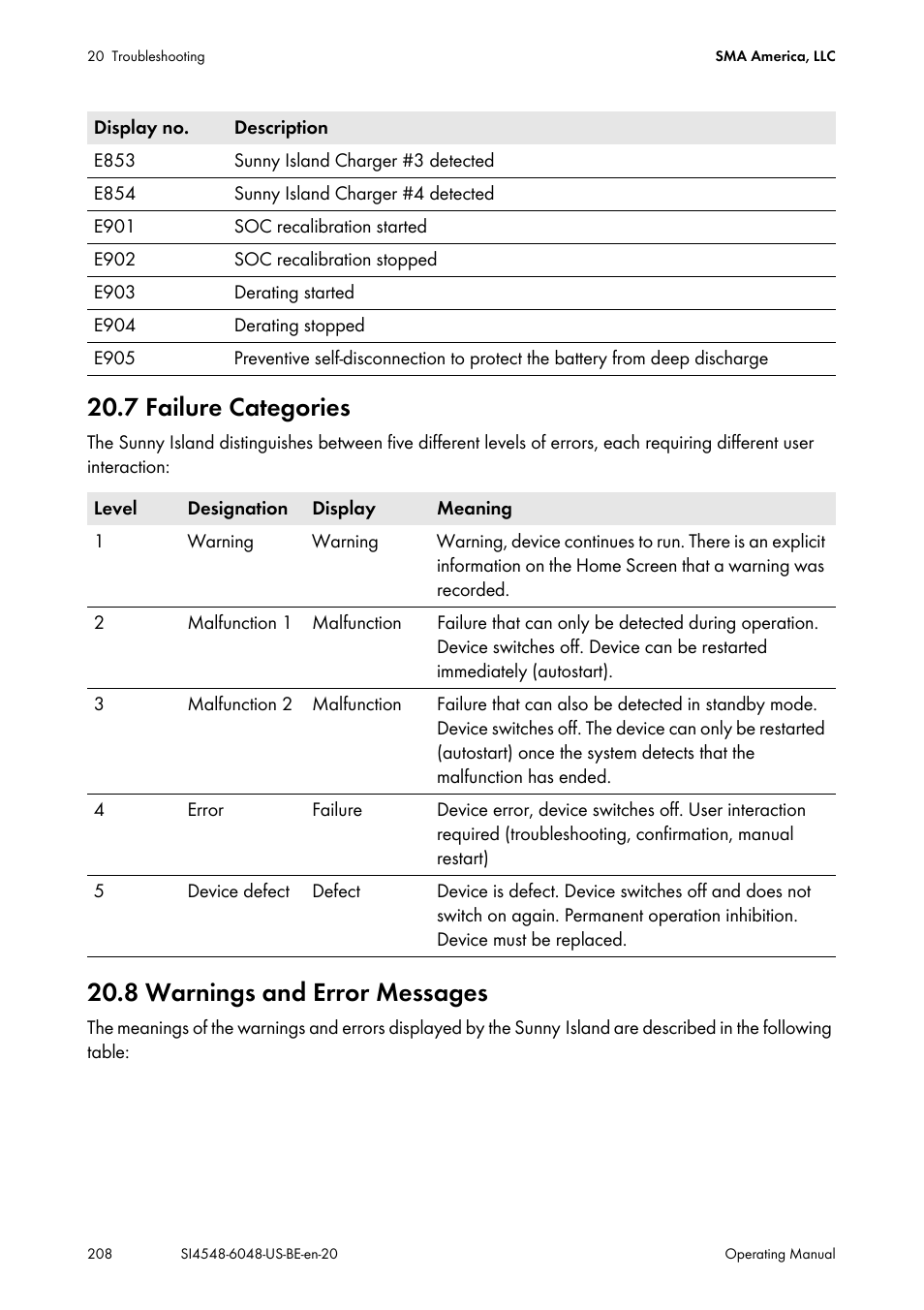 7 failure categories, 8 warnings and error messages | SMA SI 4548-US User Manual | Page 208 / 244