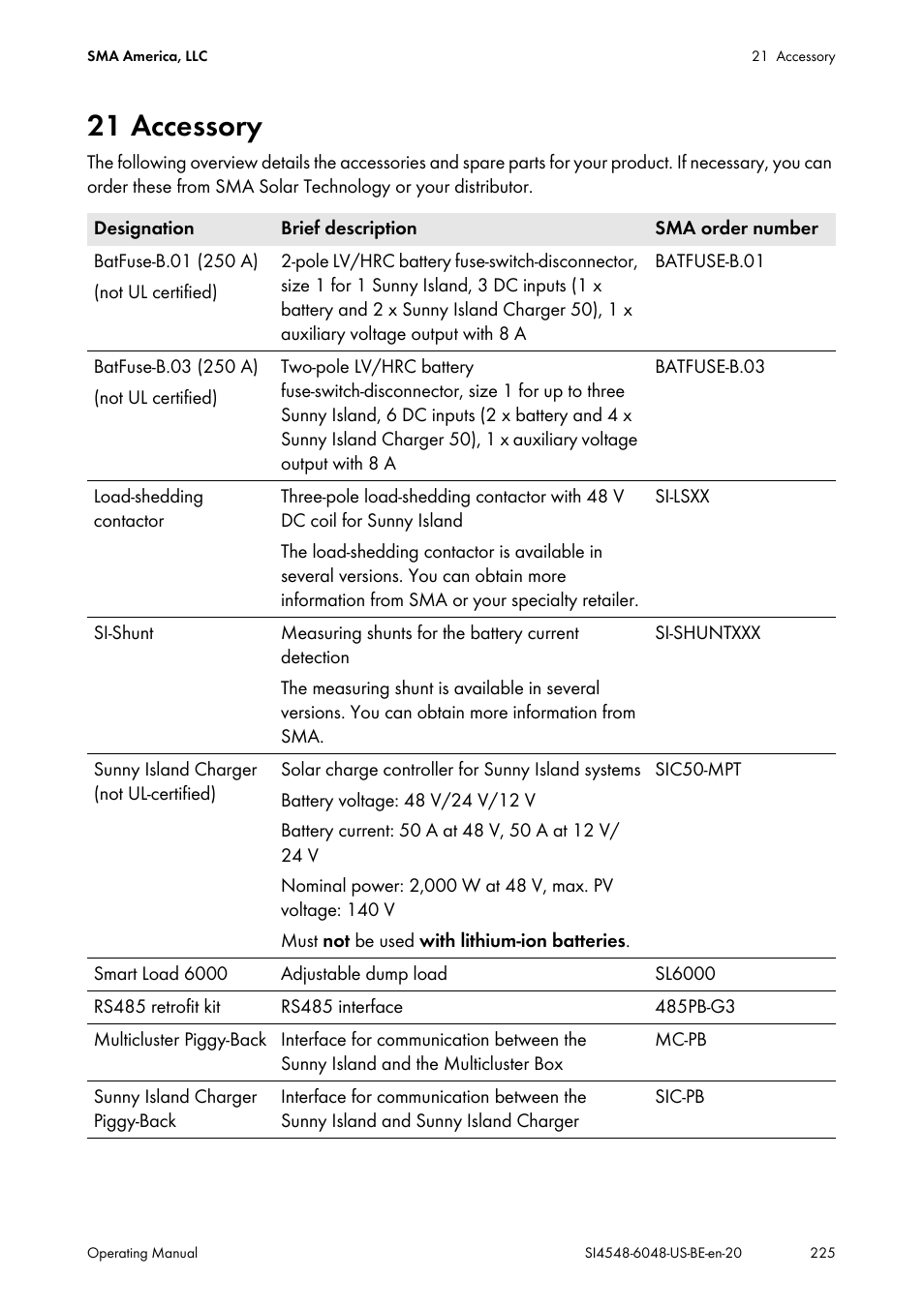 21 accessory | SMA SI 4548-US User Manual | Page 225 / 244