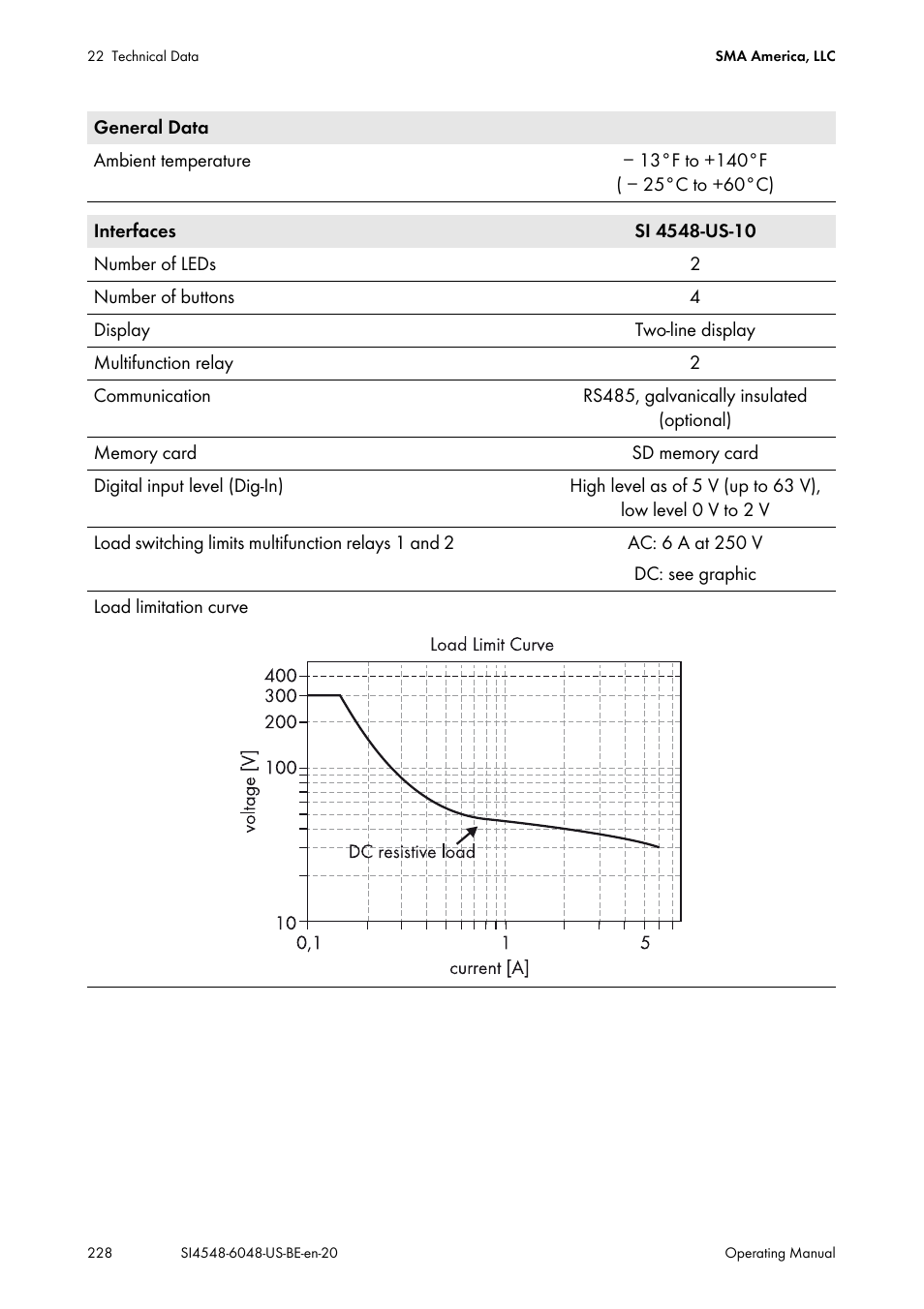 SMA SI 4548-US User Manual | Page 228 / 244