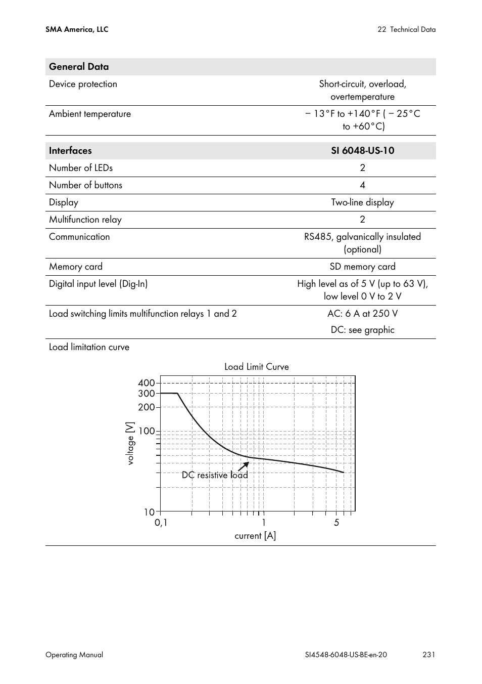 SMA SI 4548-US User Manual | Page 231 / 244