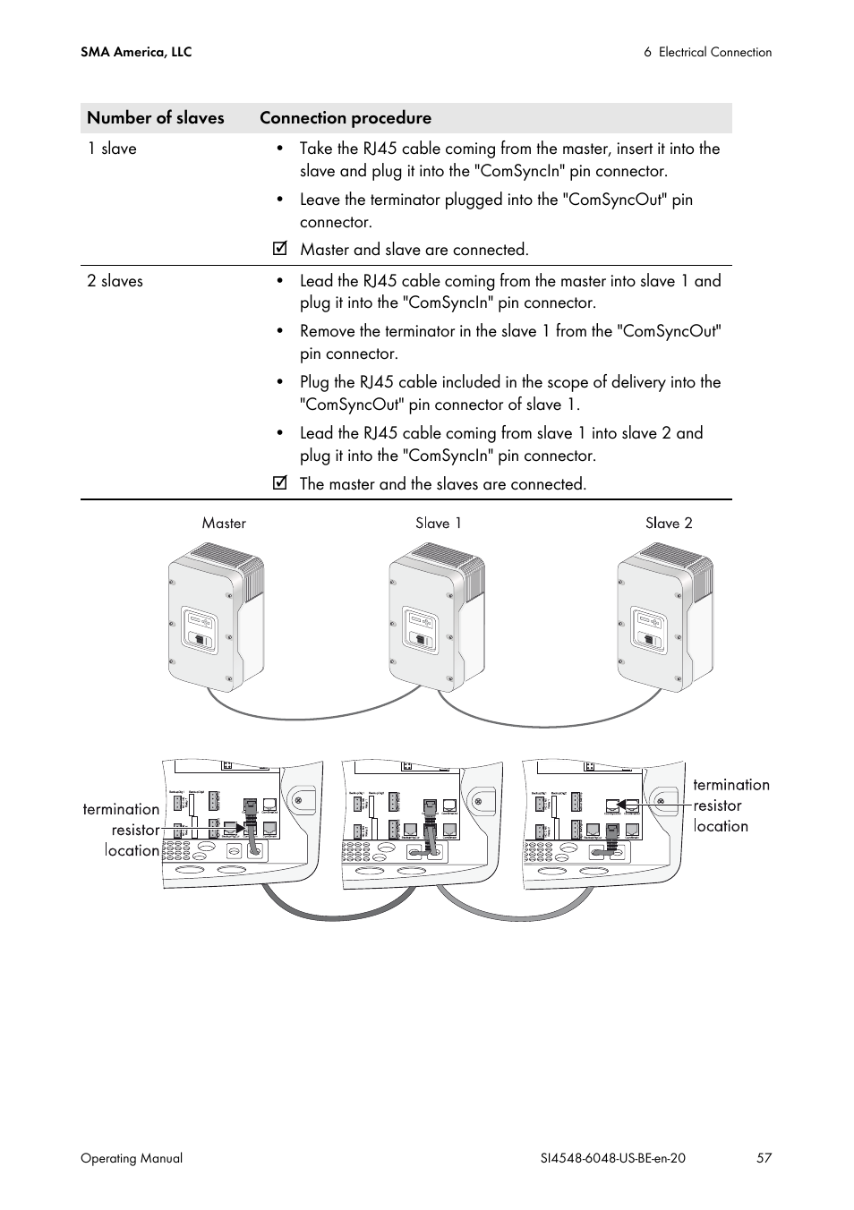 SMA SI 4548-US User Manual | Page 57 / 244