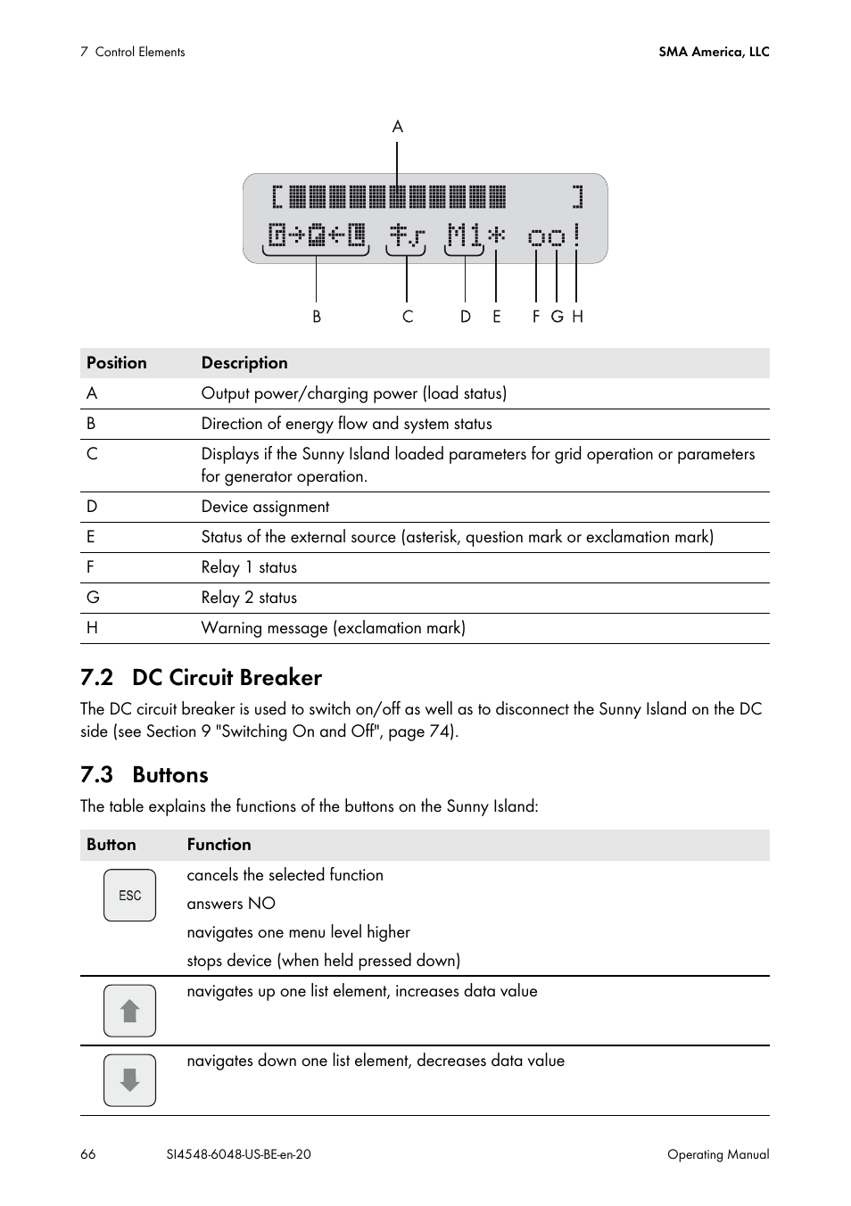 2 dc circuit breaker, 3 buttons, 2 dc circuit breaker 7.3 buttons | SMA SI 4548-US User Manual | Page 66 / 244